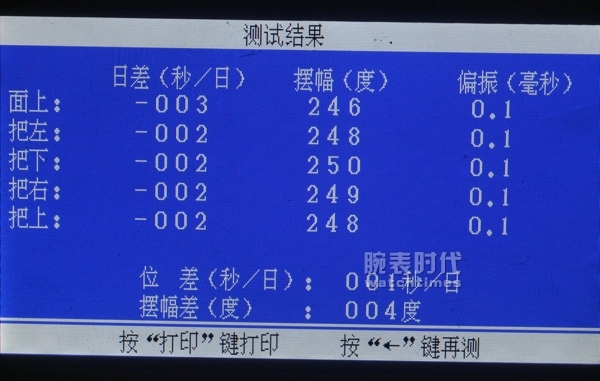 万宝龙时光行者，是否惊艳了时光？